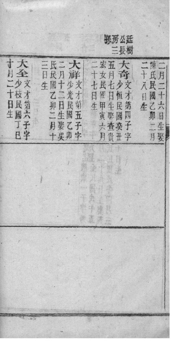 候氏族谱在哪里看