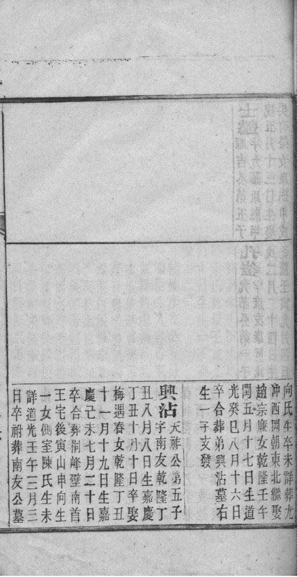 理氏的起源