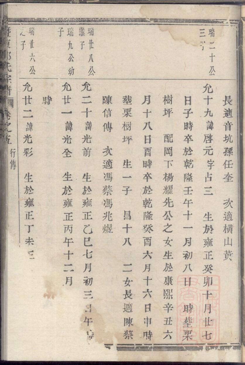 广东王氏族谱
