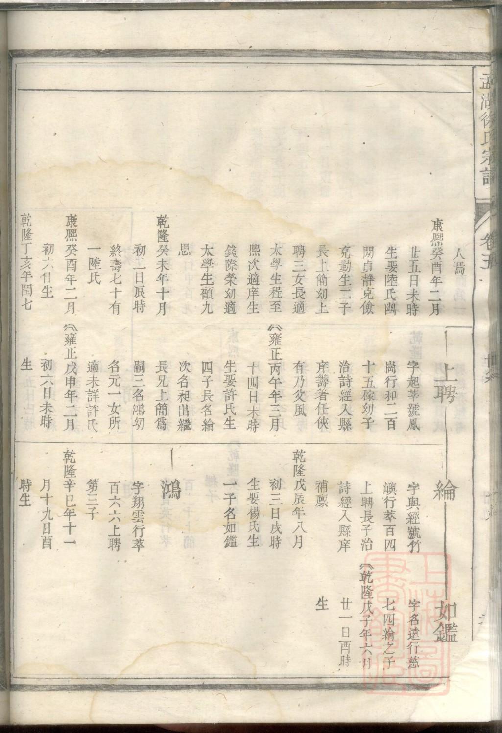 张氏族谱山东