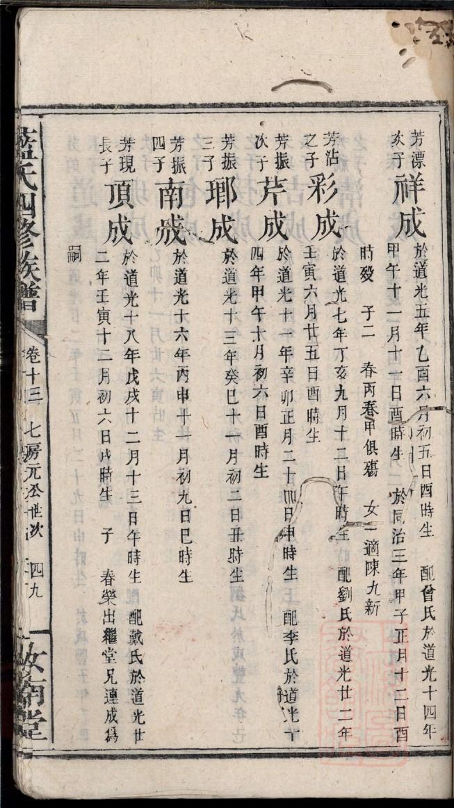 庞氏家谱字辈大全集