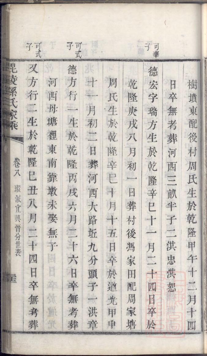 永氏族谱在哪里看