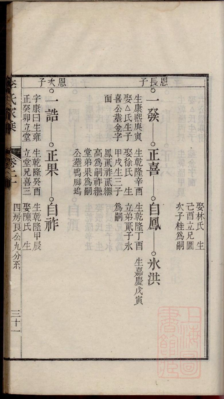 尧氏家谱字辈大全集
