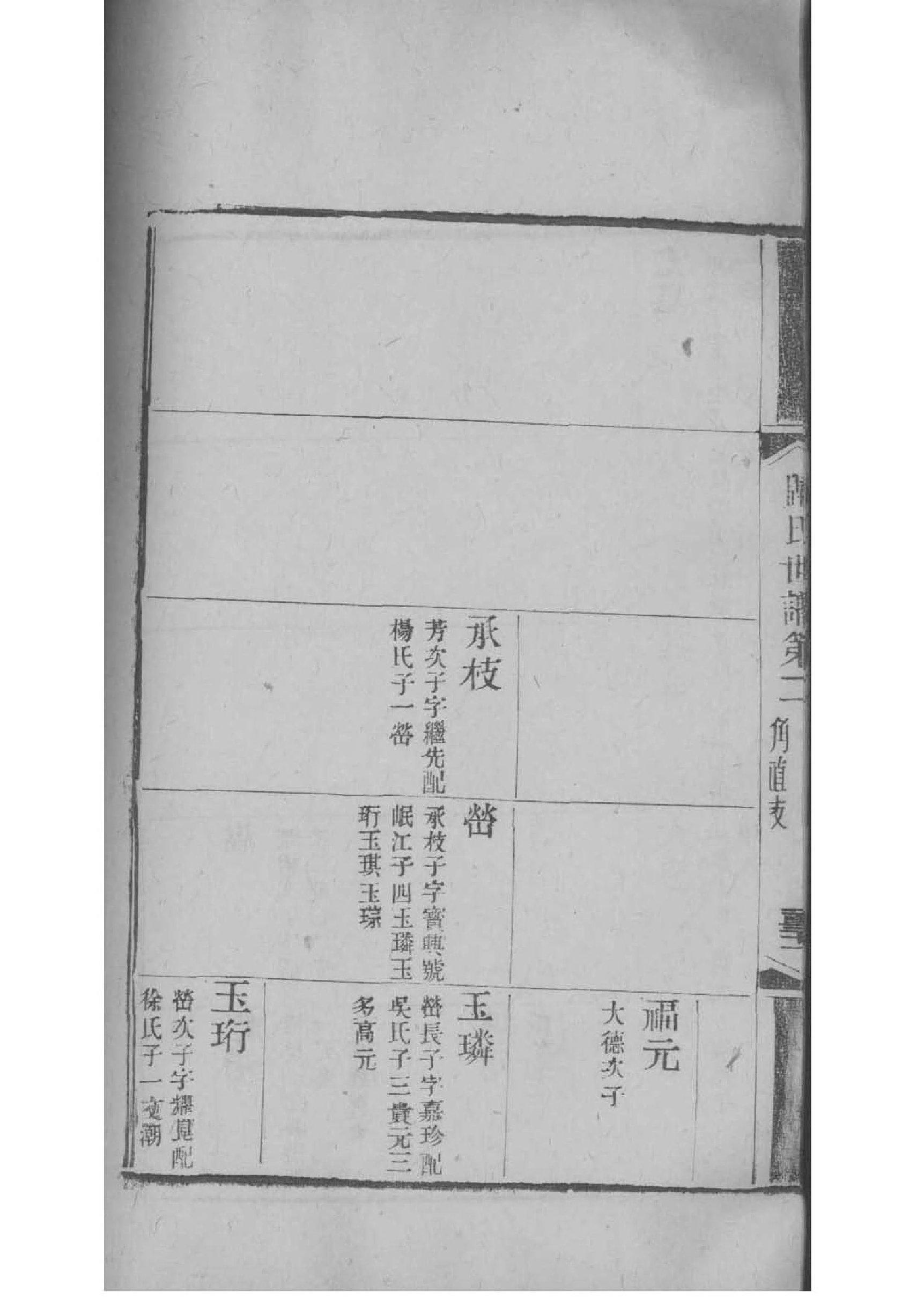 错氏家谱所有字辈查询