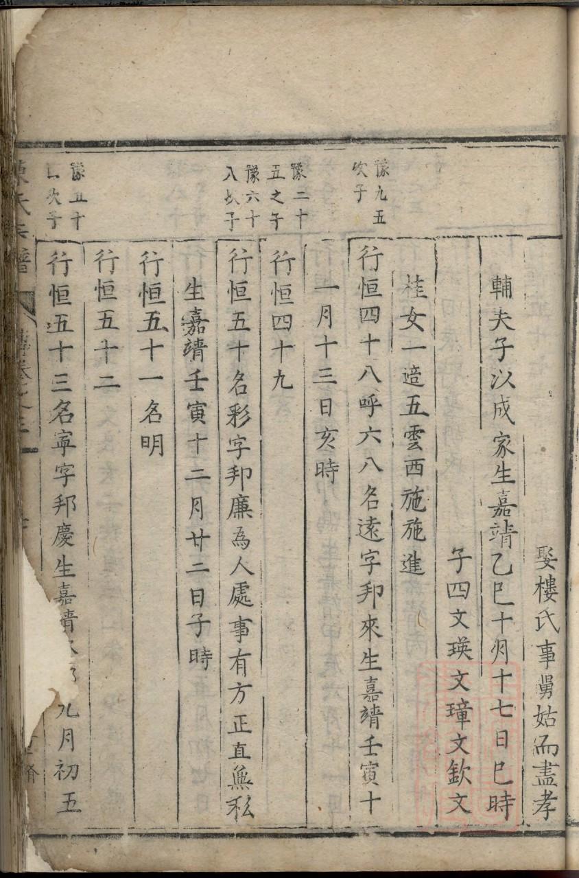 中氏辈分表