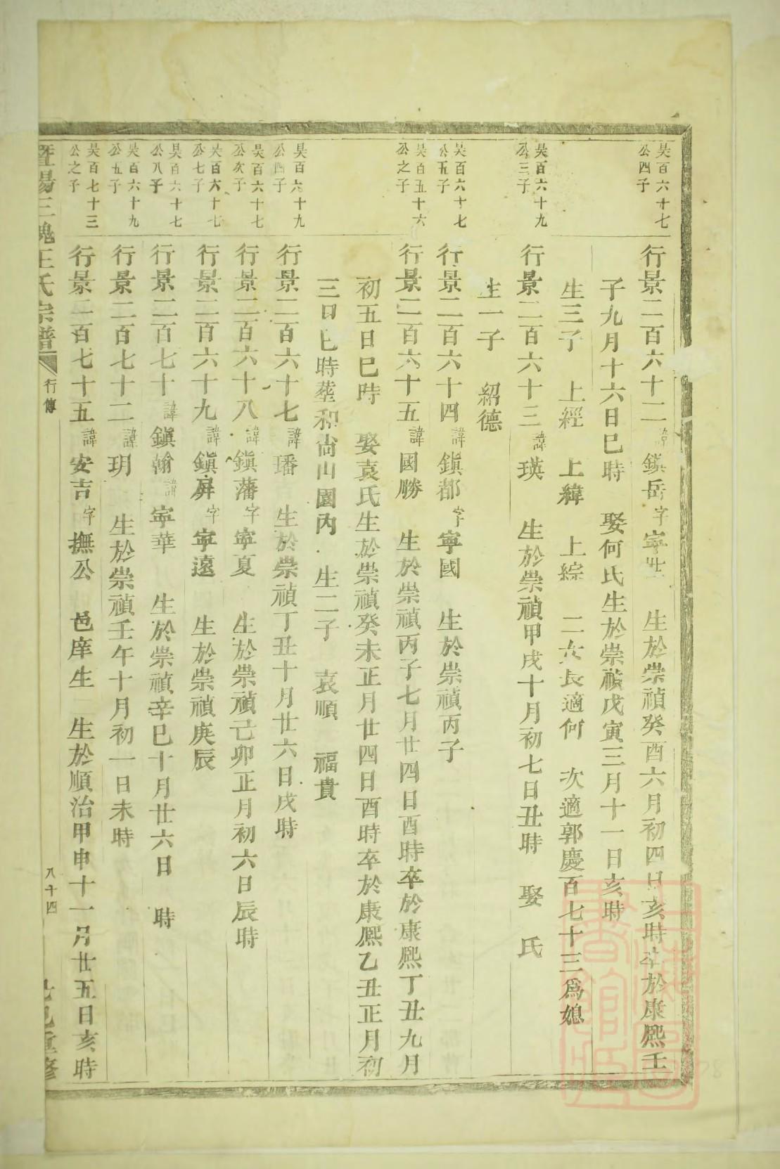 魏氏辈分排列顺序