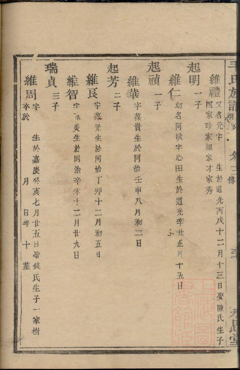 山东青州王氏家谱