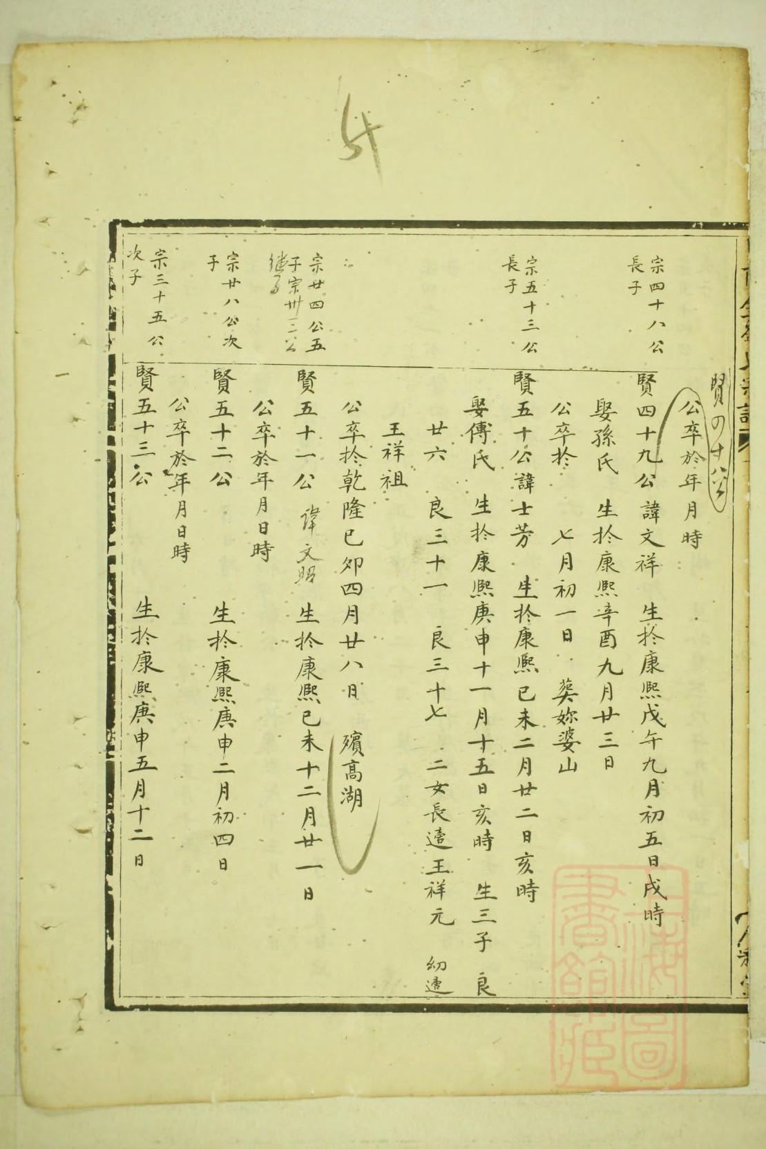 云氏祖先起源哪里