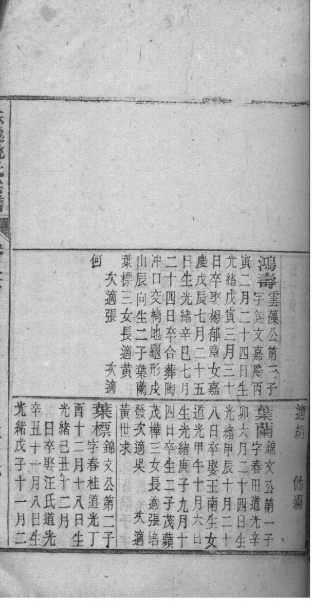俎氏起源地祖籍哪里