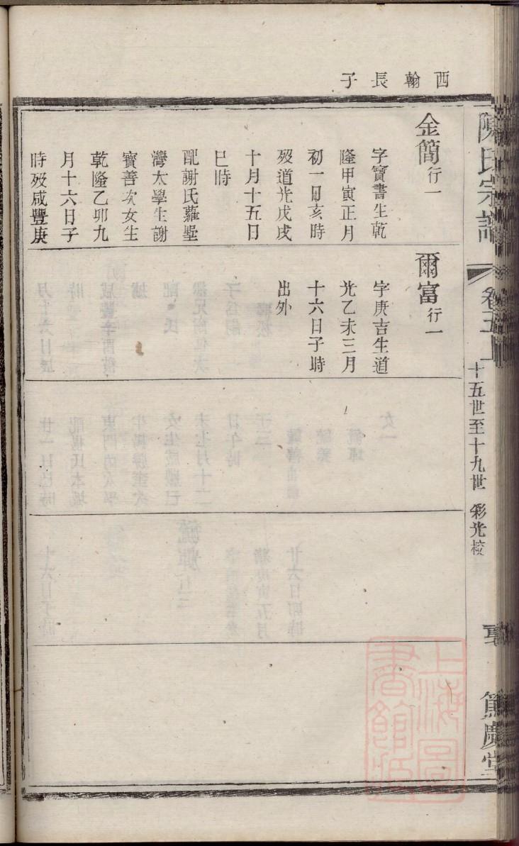 安徽桐城王氏家谱辈分