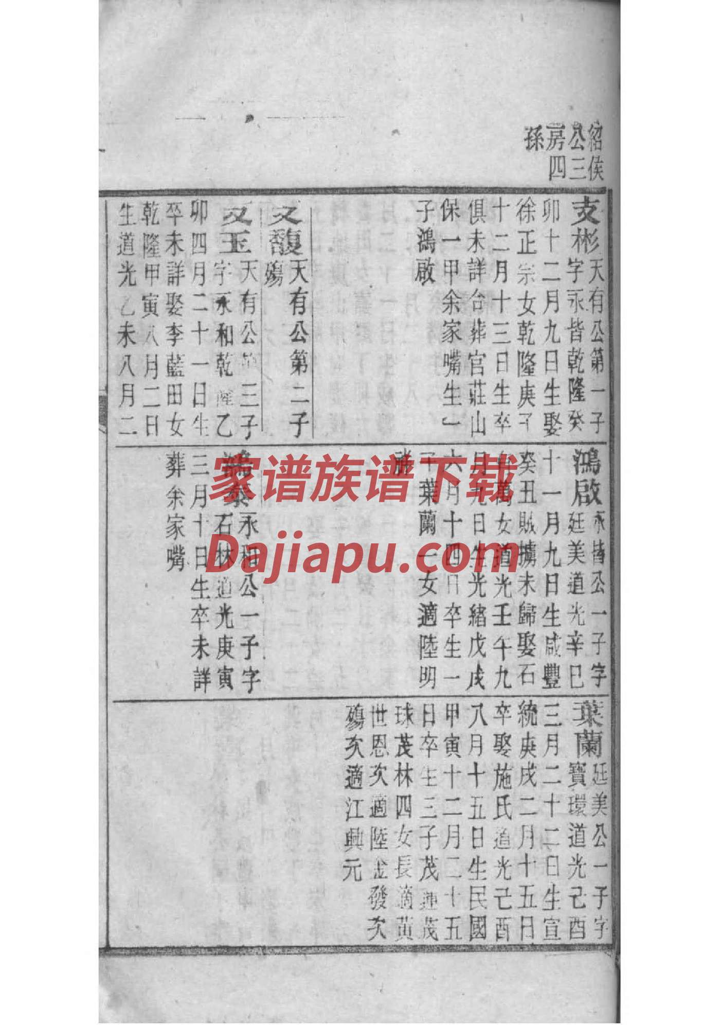 路姓家谱大全