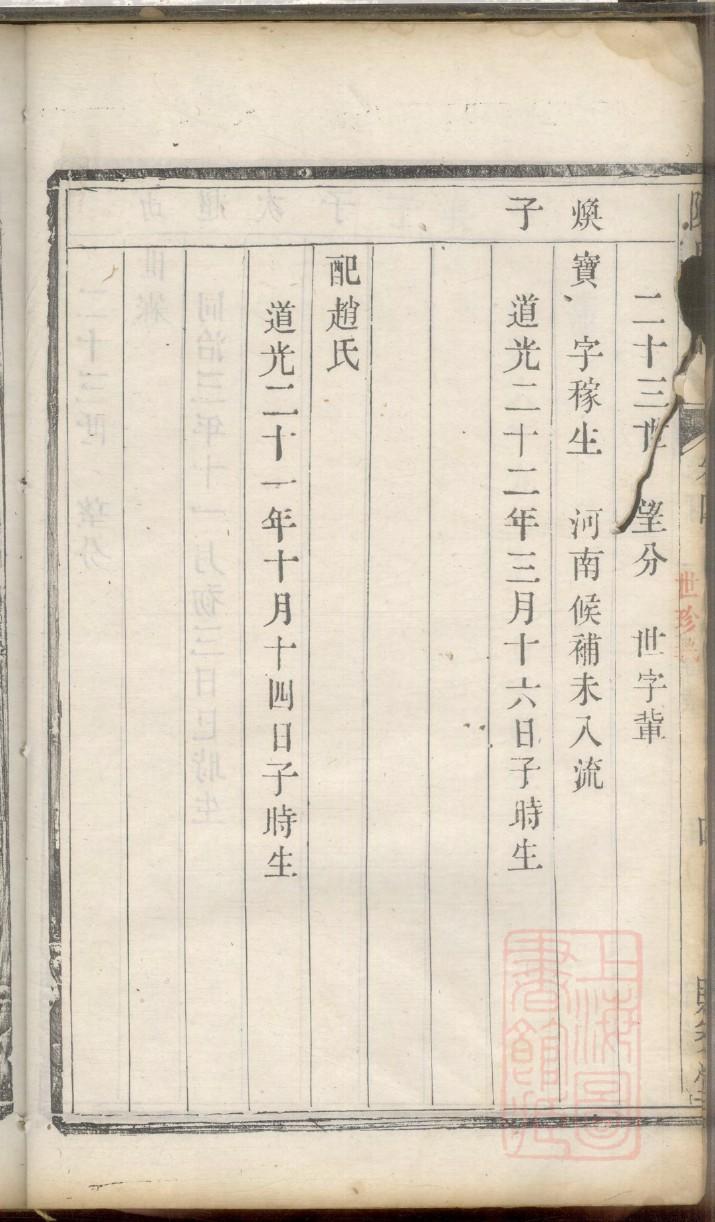 车姓历史名人有哪些