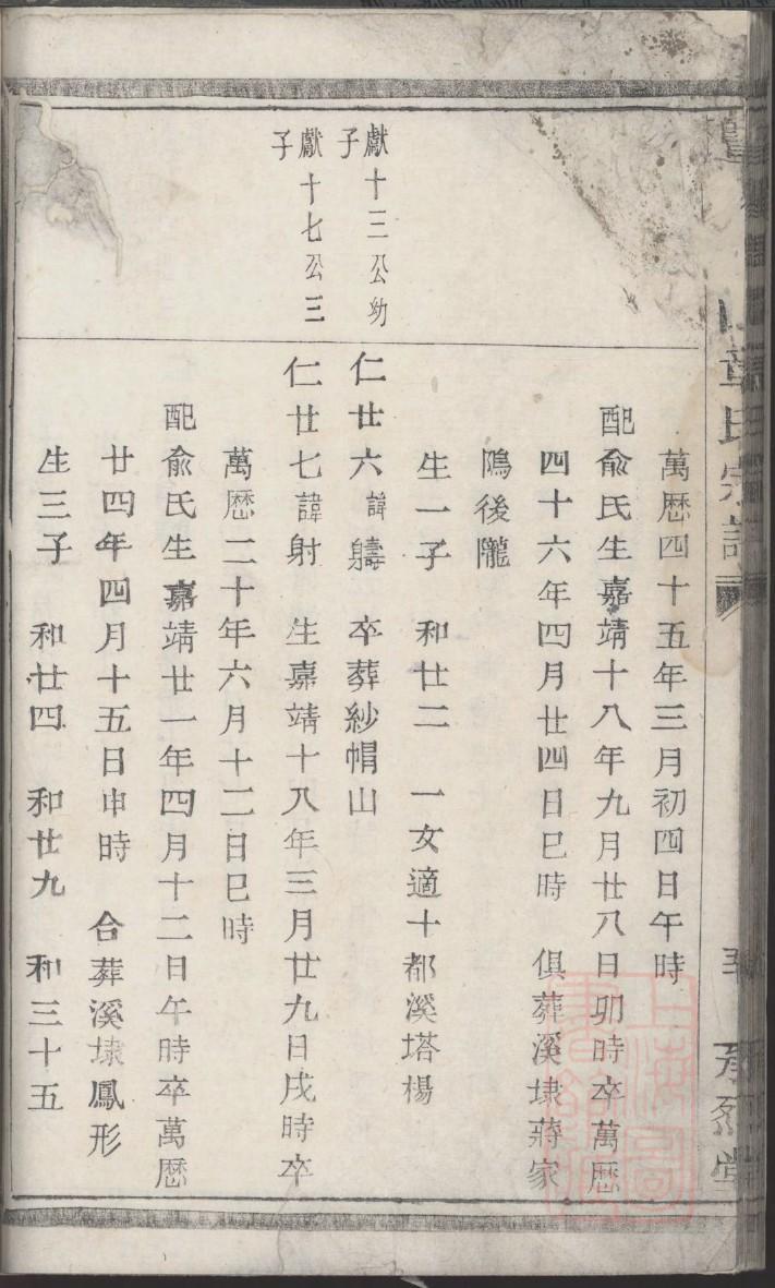 诸葛氏起源地祖籍哪里