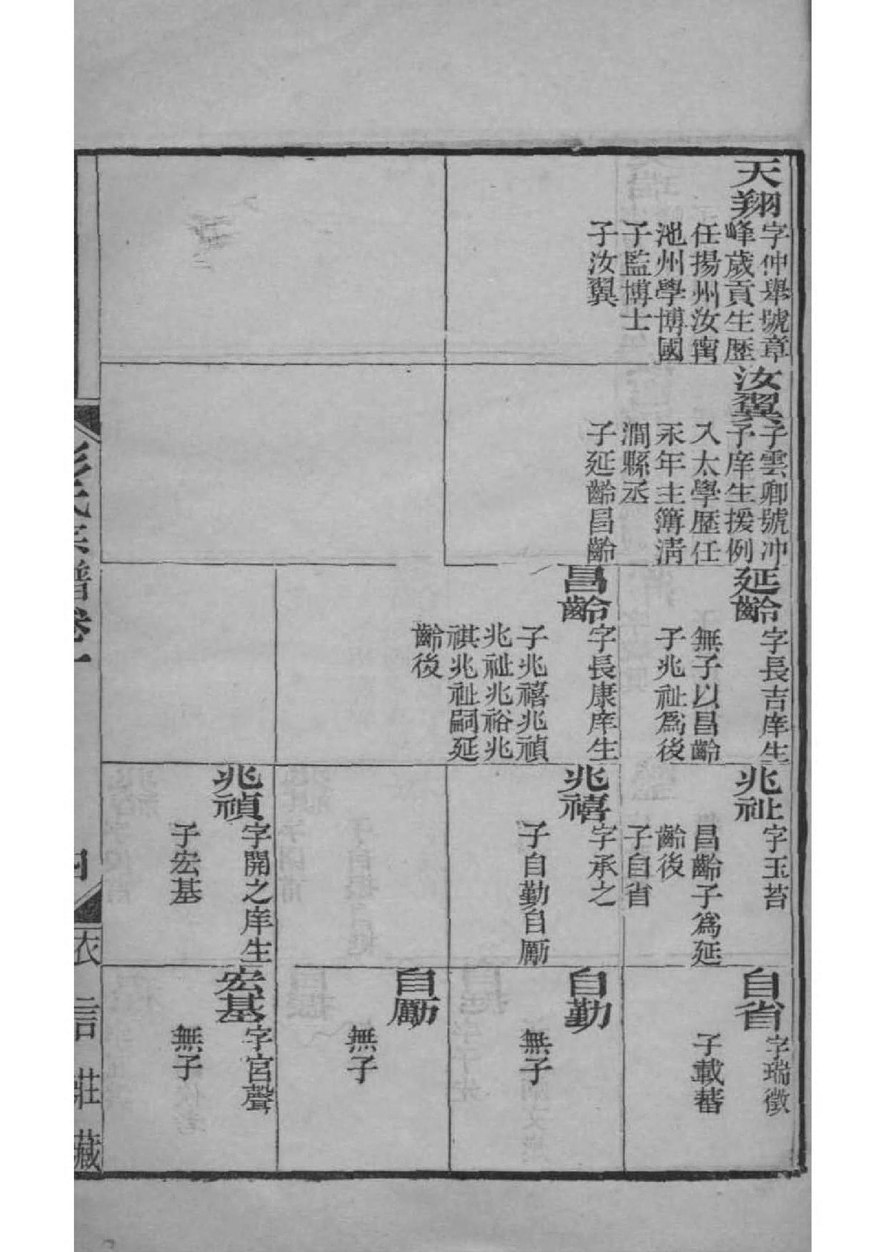 励氏字辈介绍