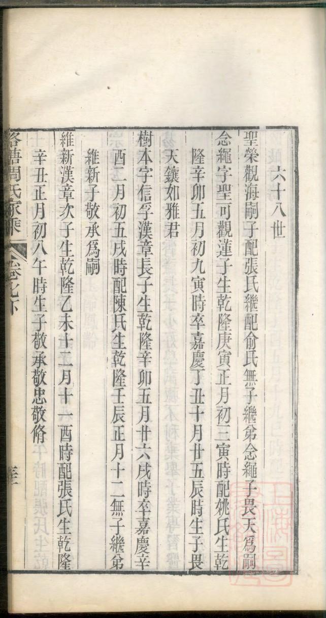 汉氏族谱在哪里看