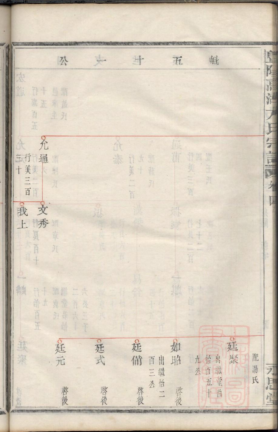 是氏家谱24个辈分
