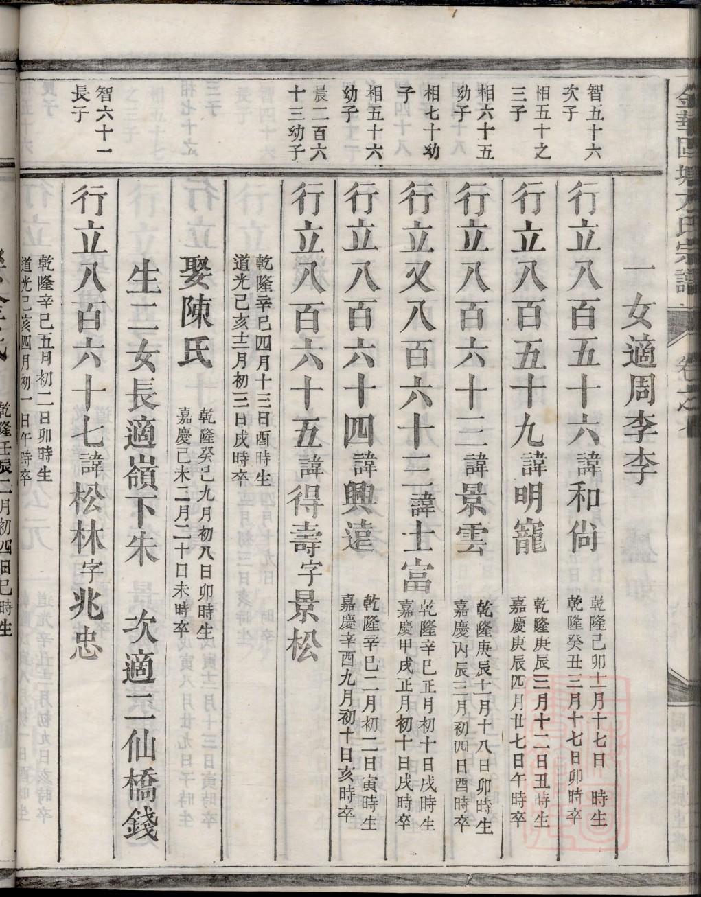 隐氏的起源