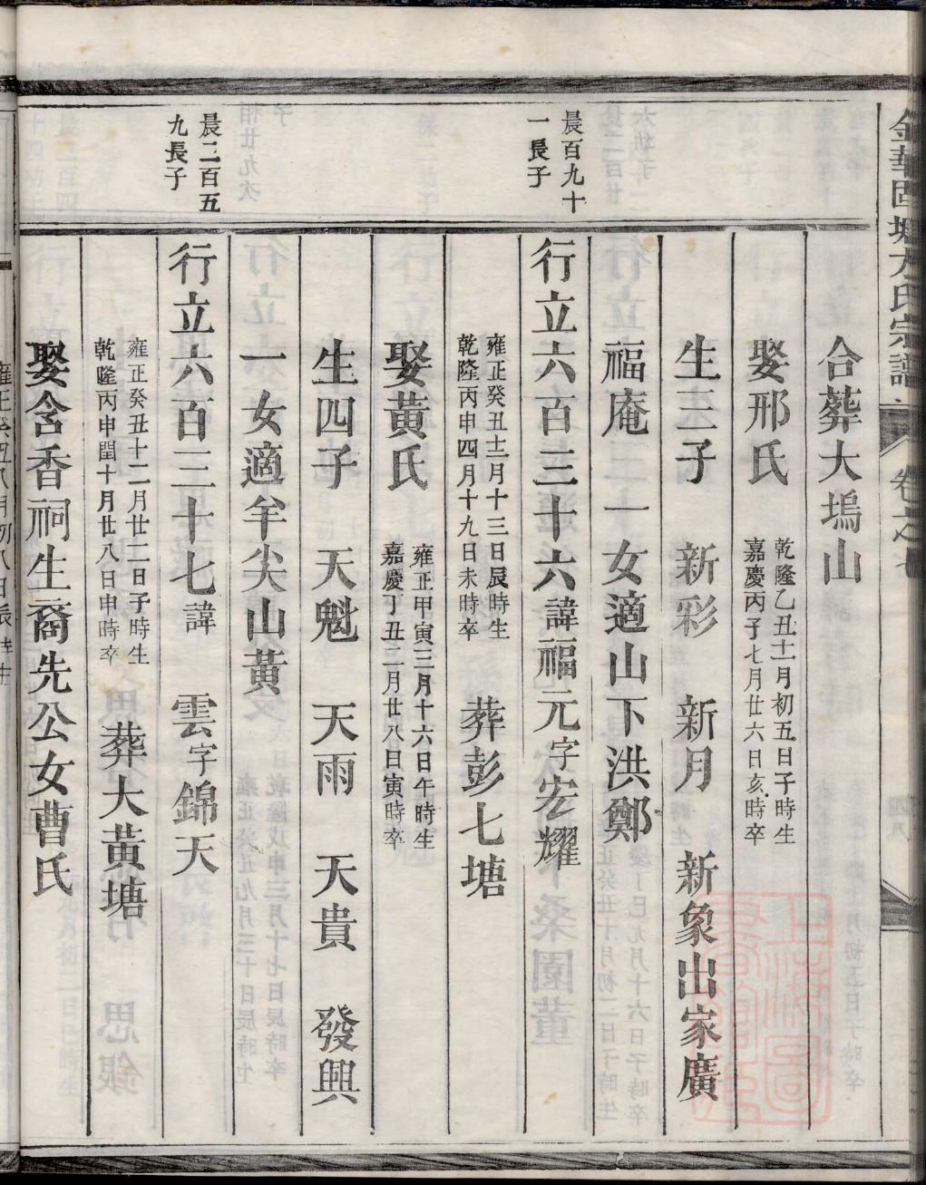 杨氏家谱字辈查询山东