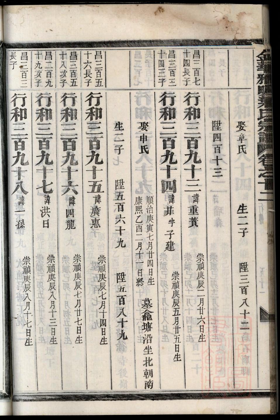 颜氏宗祠捐款