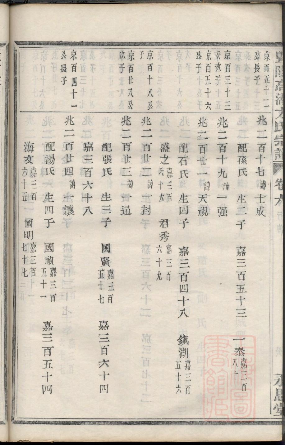 脉丁家谱电脑APP