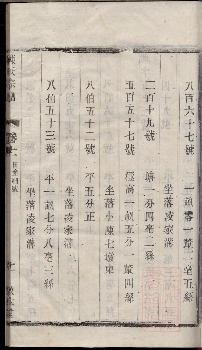 欧姓族谱字辈查询全部 欧姓族谱字辈查询全部