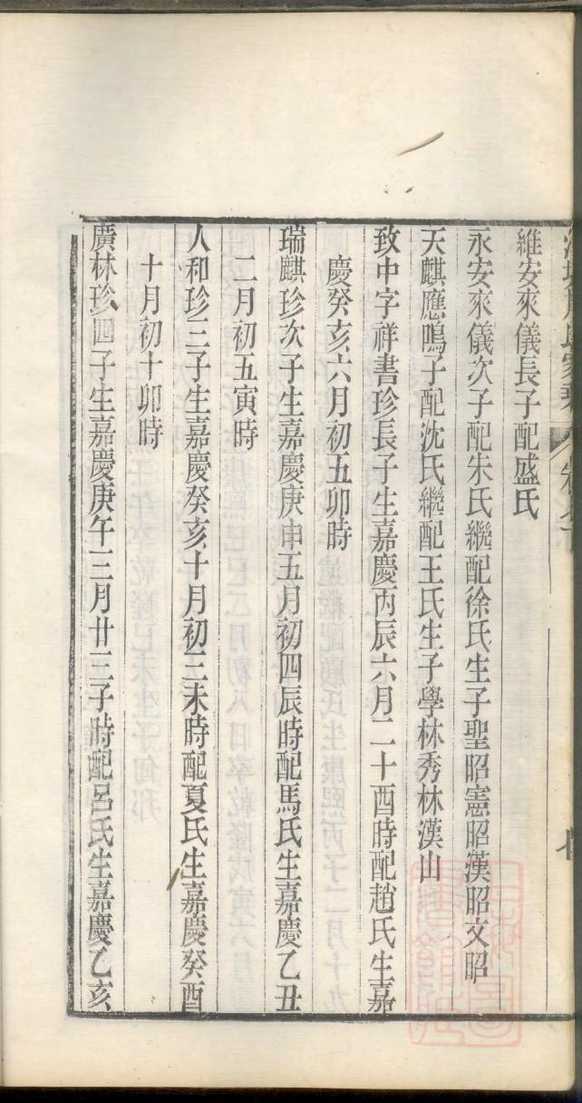 山氏祖先是谁