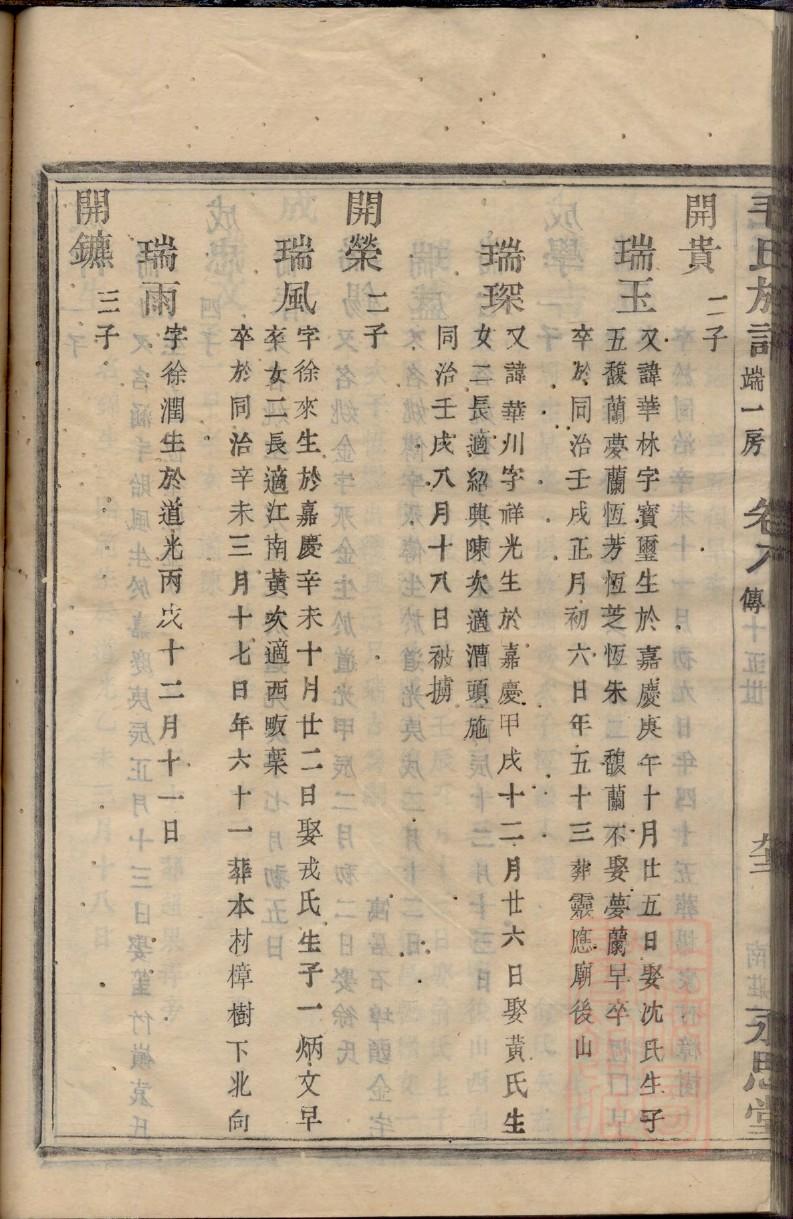唐山冷家家谱