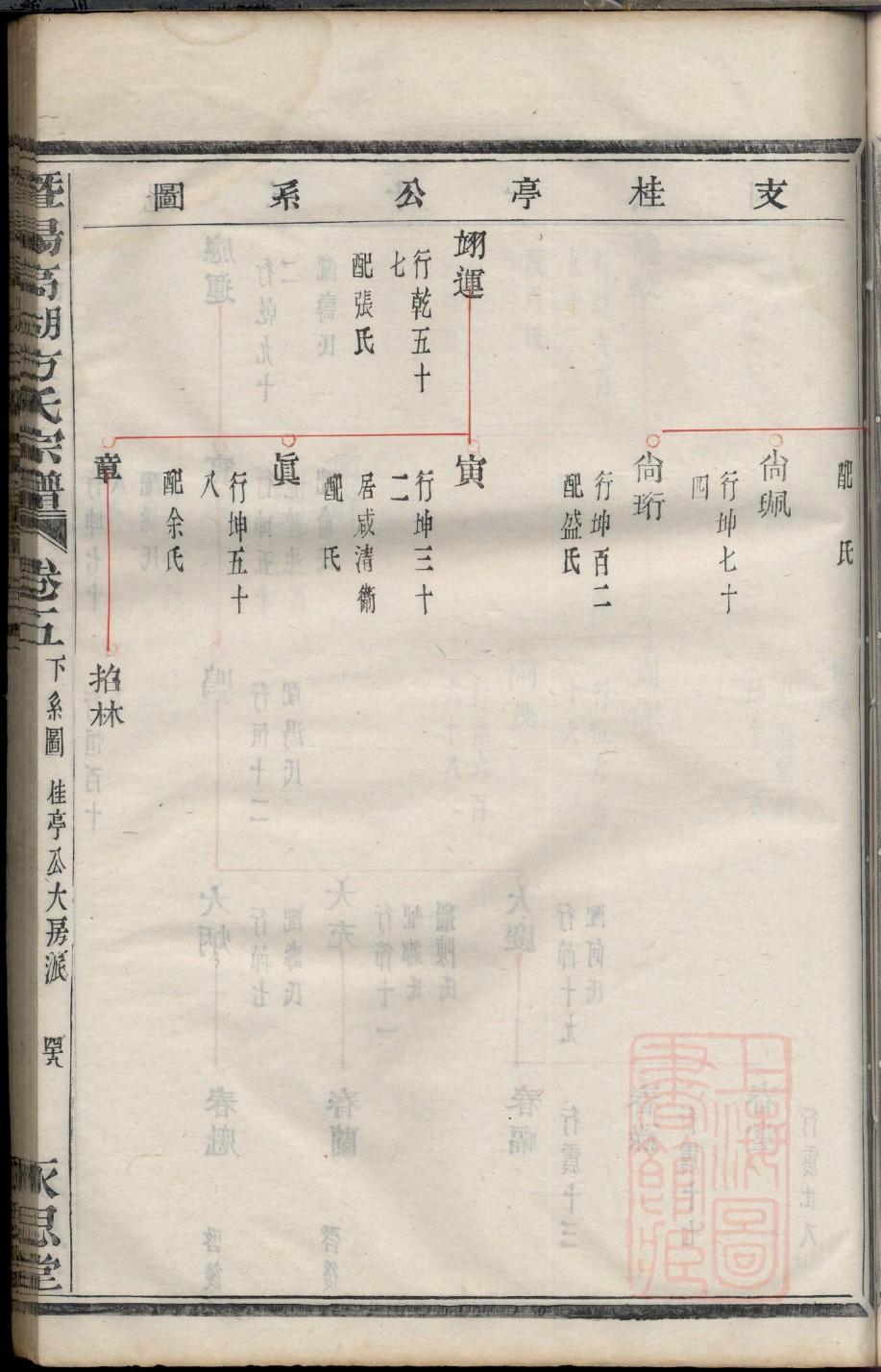 家谱制作软件手机