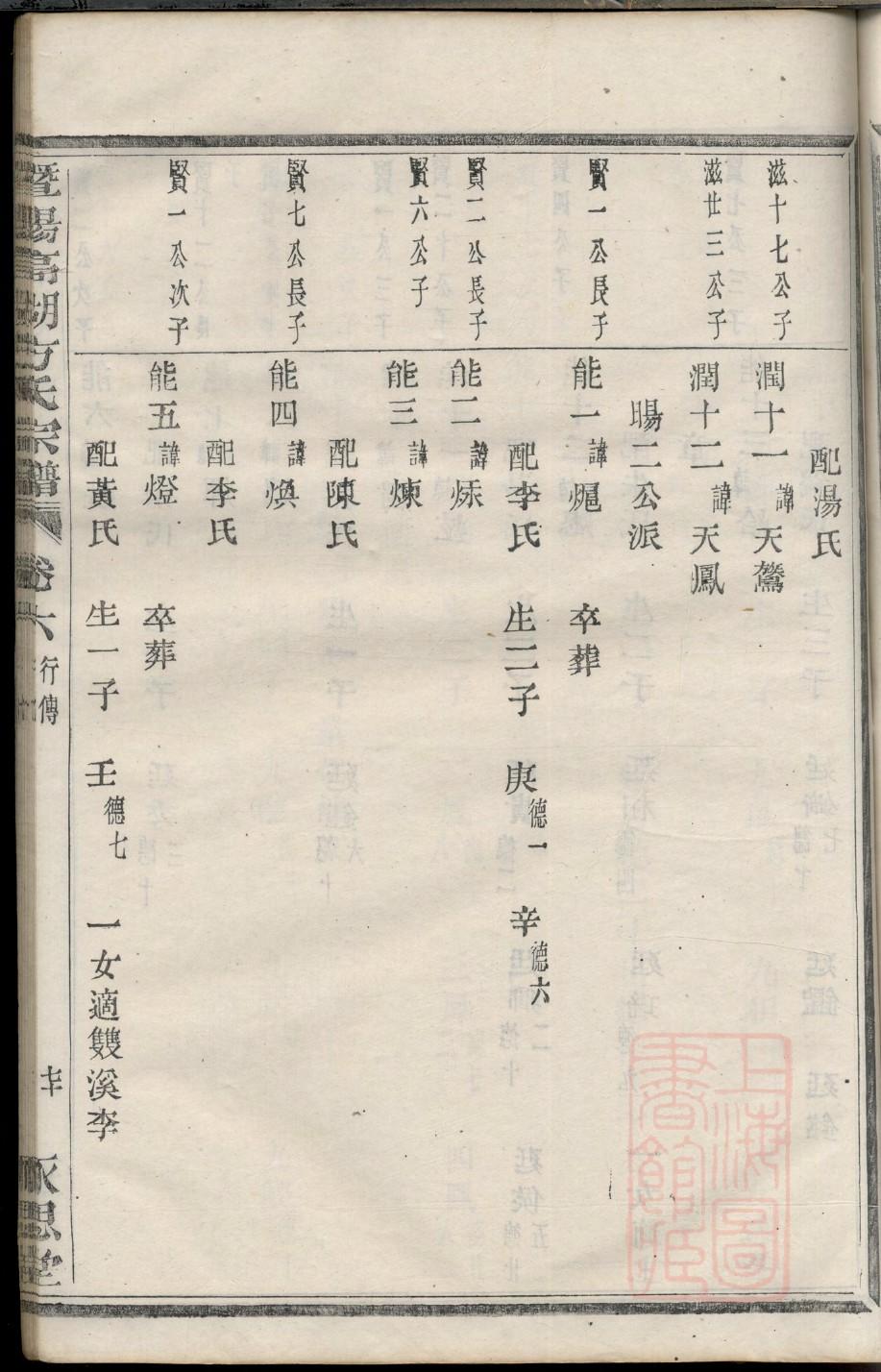 常氏家谱字辈大全郑州