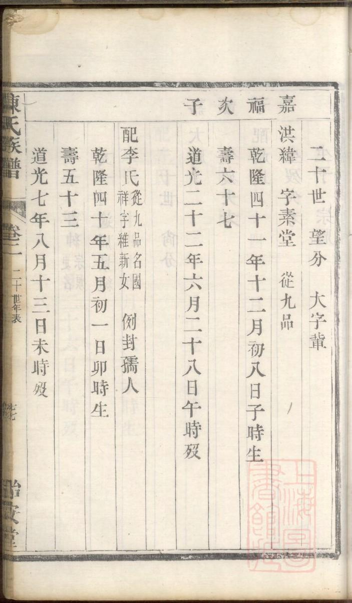 嬴氏家谱所有字辈查询