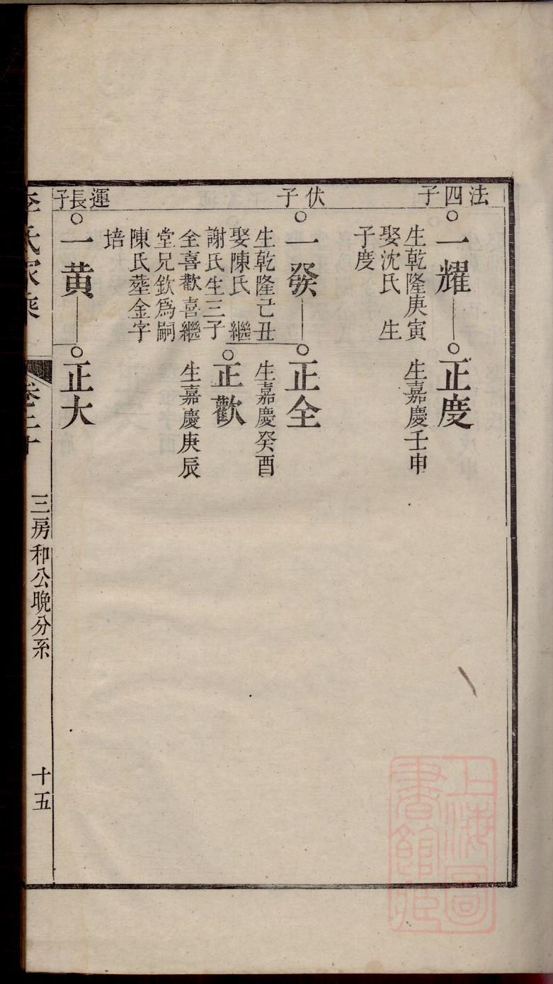 邓姓族谱广东梅州