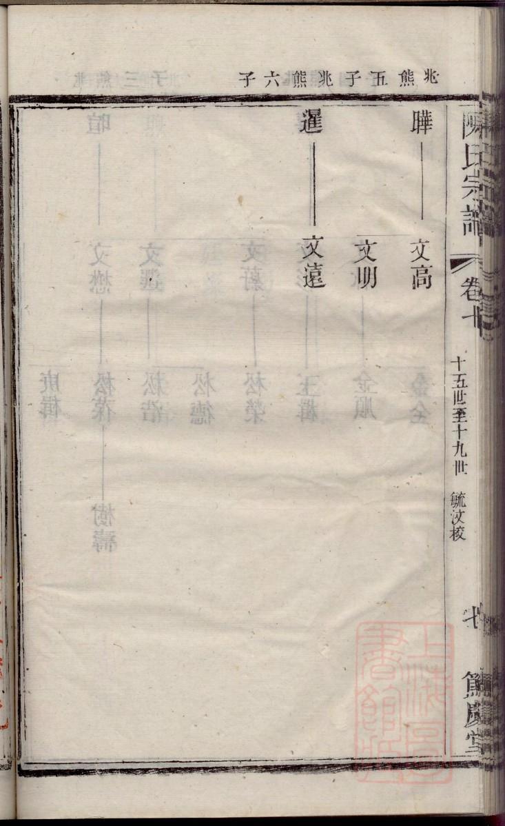 麹姓名人有哪些