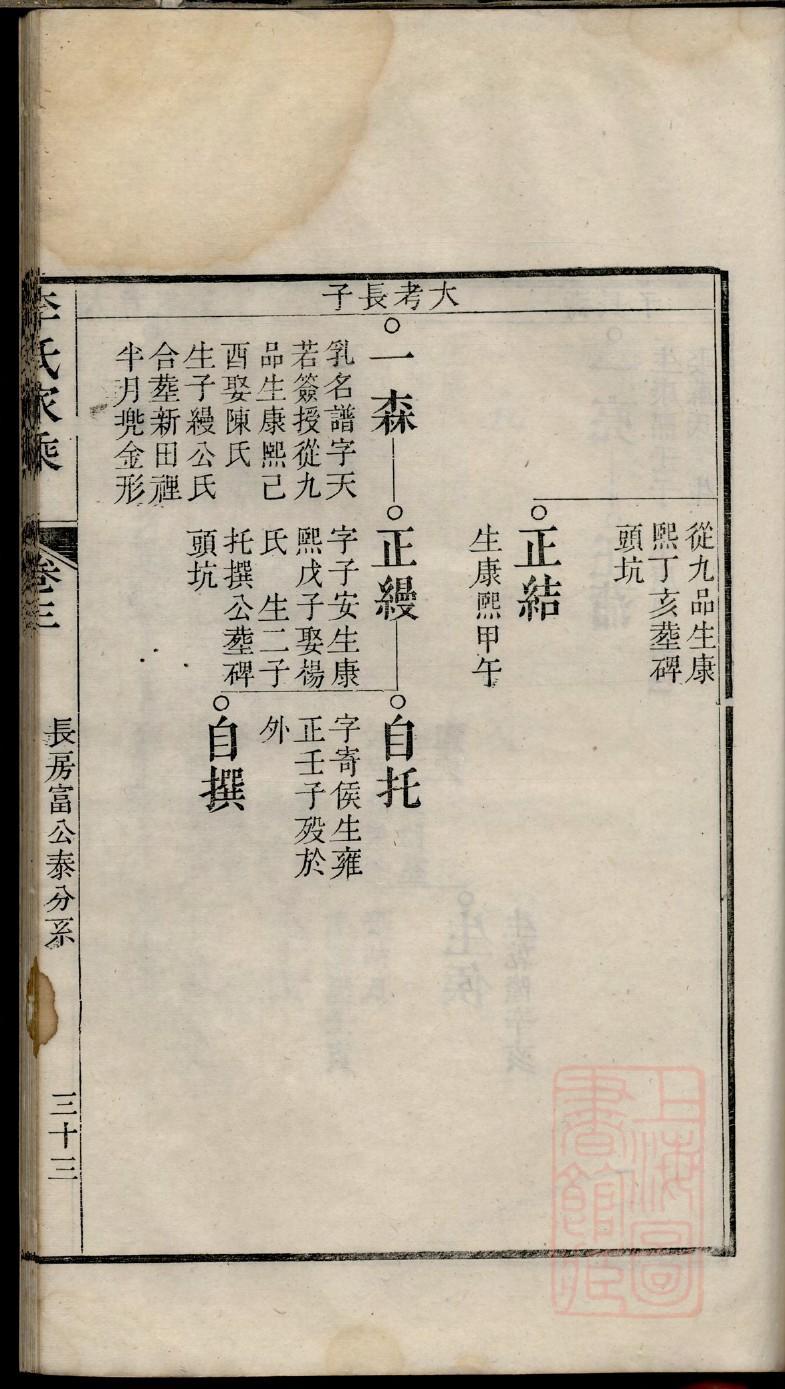 湛姓辈分排行世系表