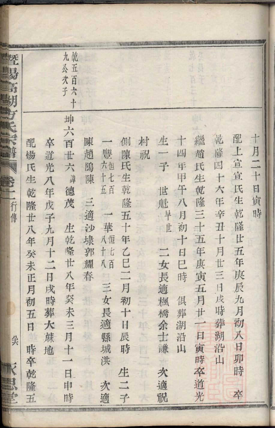 訾姓辈分排行世系表