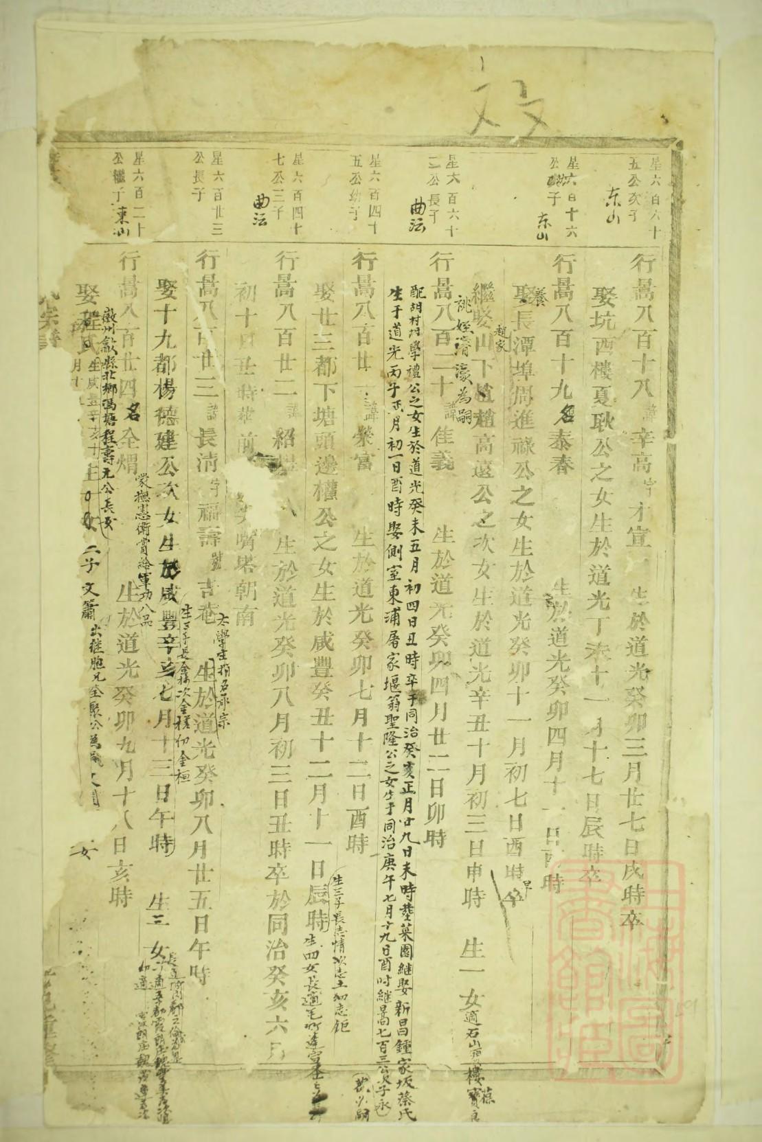 辽阳屈氏家谱
