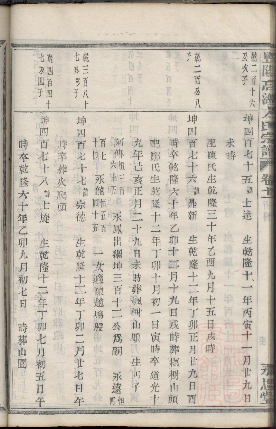 闽南祠堂石雕