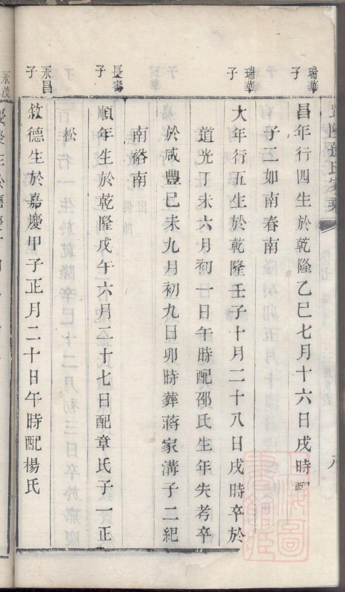 宗姓全国有多少人