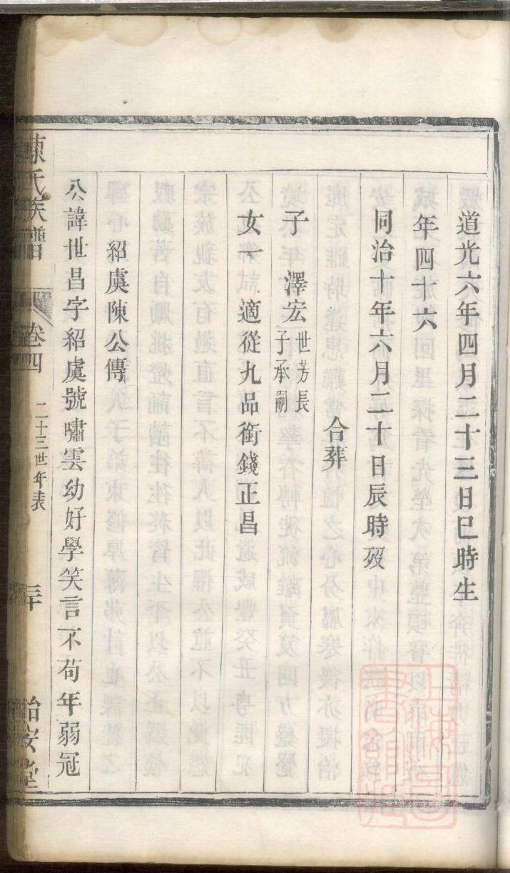 富察家谱