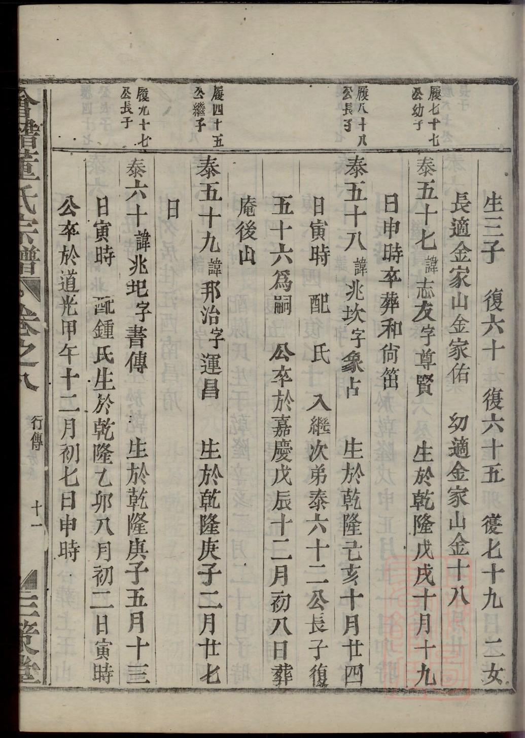 衡阳王氏家谱