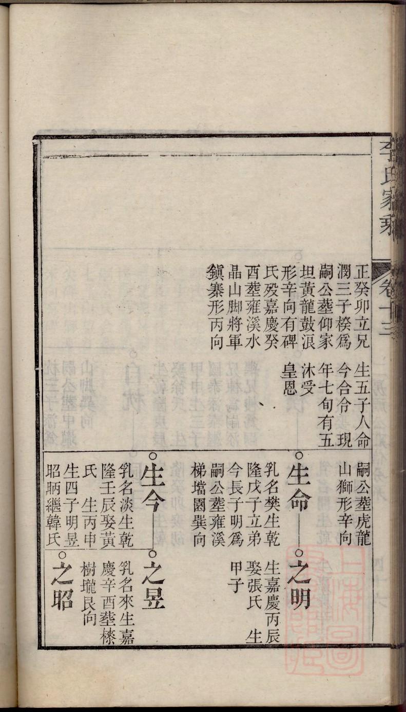 辽宁王氏家谱排列