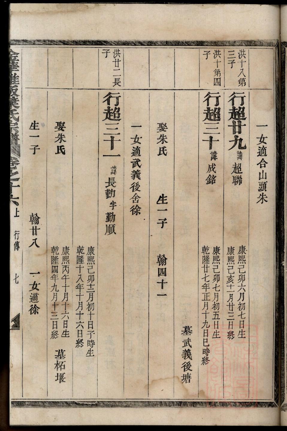 古蓬村祠堂群古民居