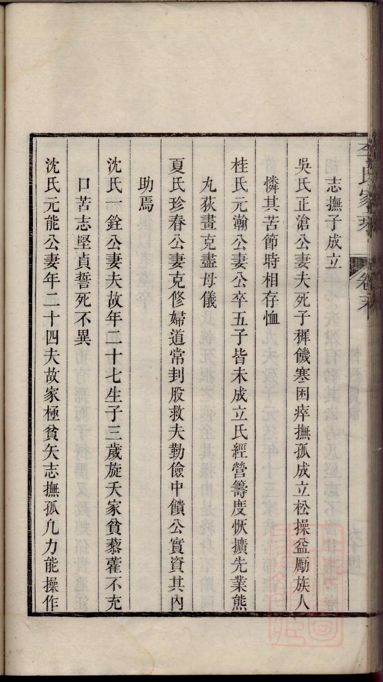 谈氏祖先是谁