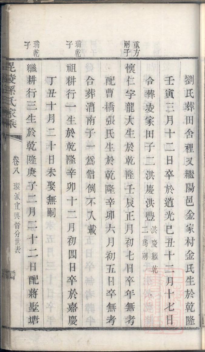悟氏宗祠介绍