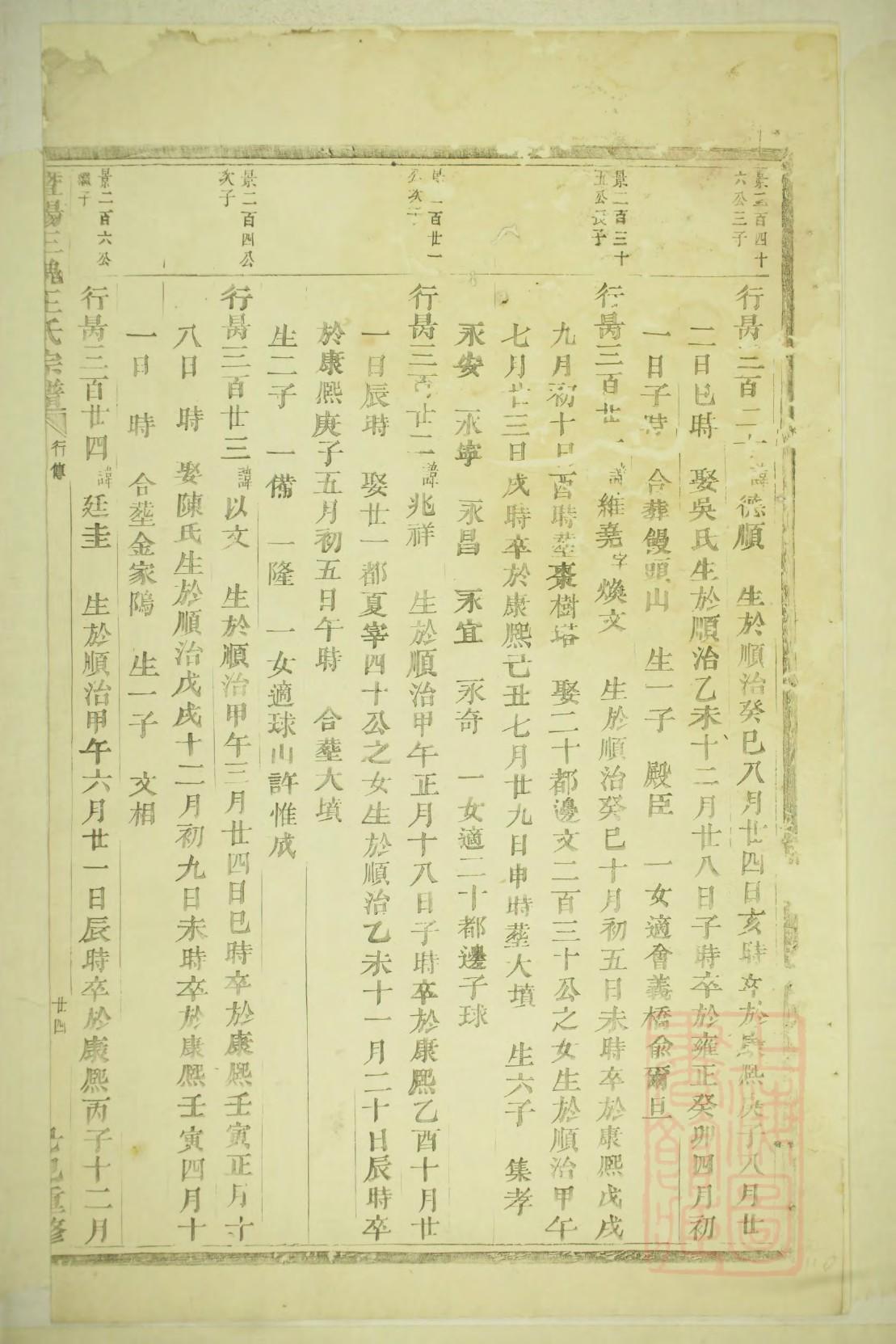 习姓的来源和历史