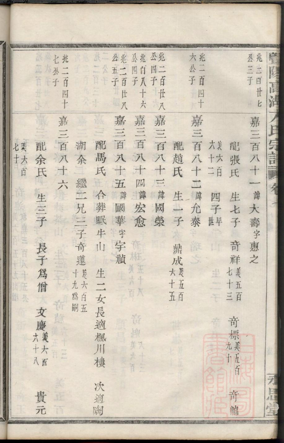 邱姓名人有哪些