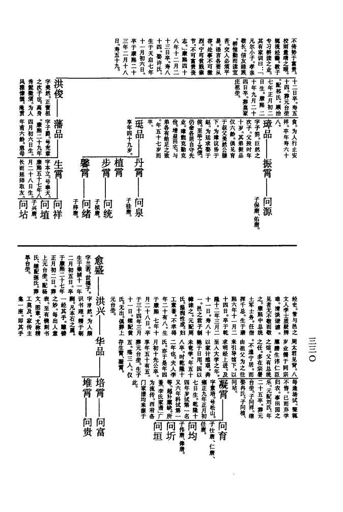 天津家谱印刷
