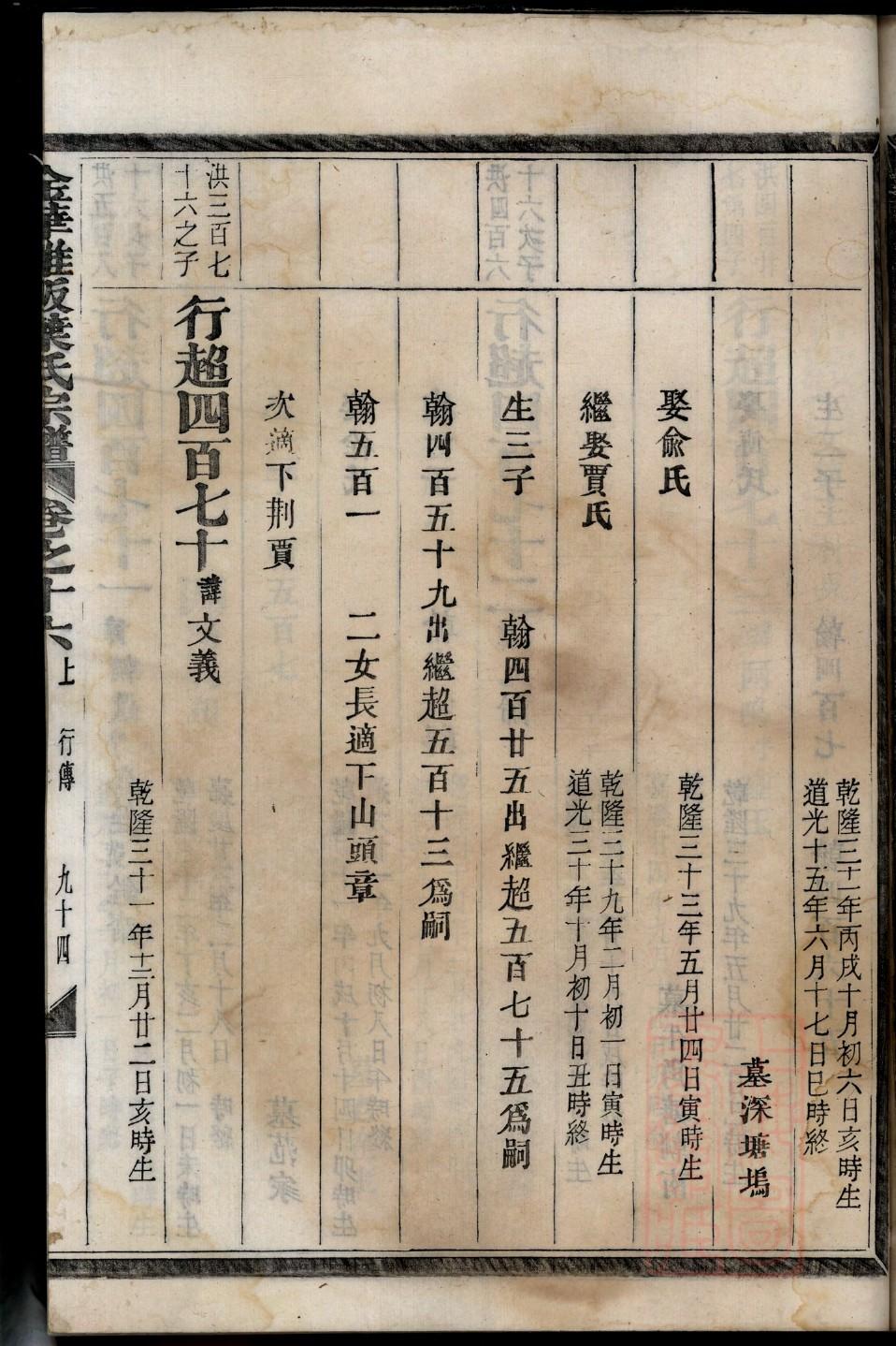 毛主席家谱