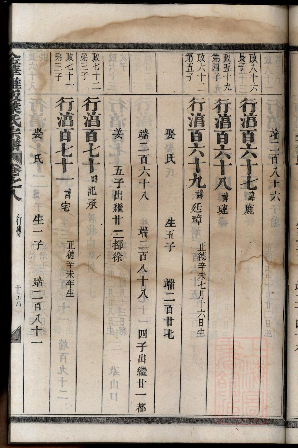 家谱辈分称呼
