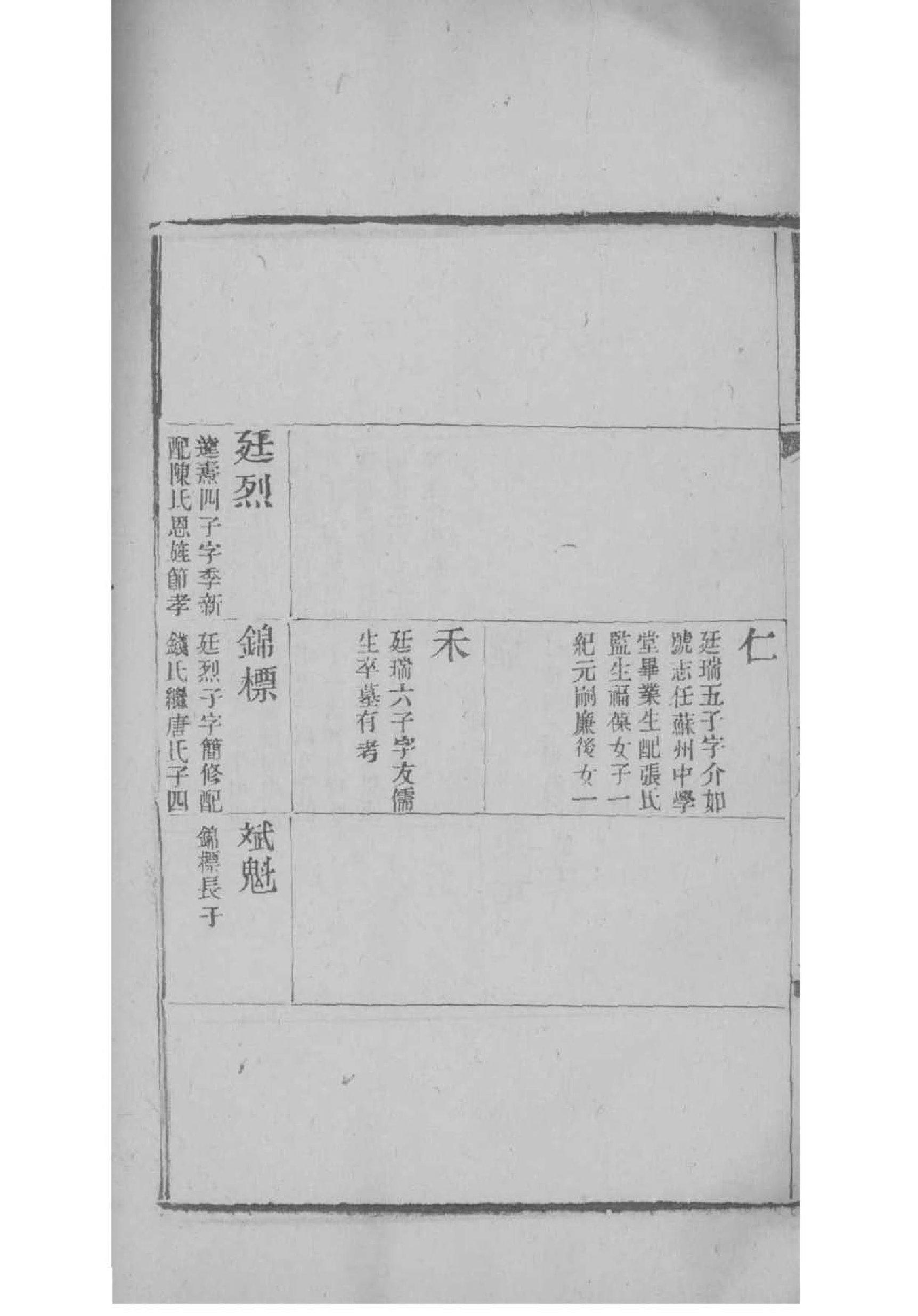 锐姓全国有多少人
