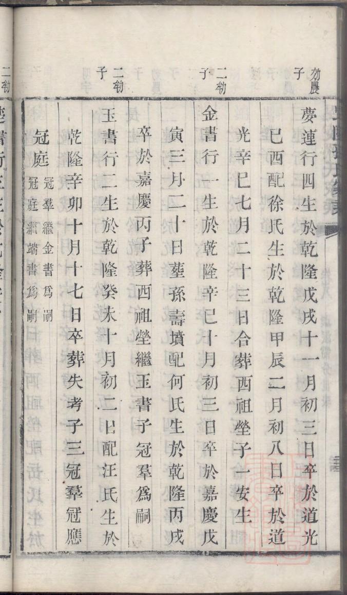 山西唐氏宗祠